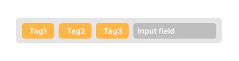 Image result for React Input Tag
