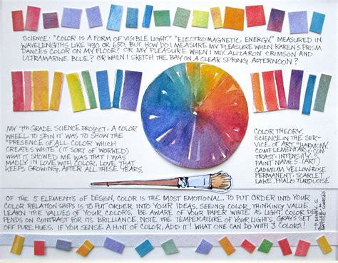 Image result for Science Project Science Project Colour