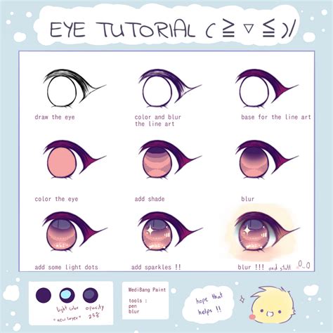 Image result for Simple Eye Drawing Tutorial