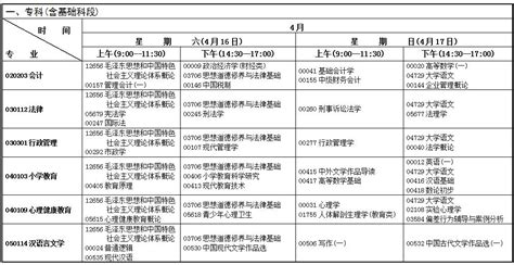 2022年甘肃4月自考时间及专业科目一览表_学梯网