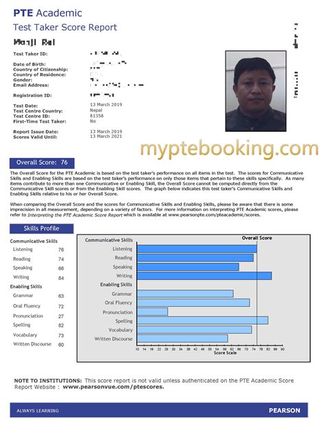 Image result for Pte Result Sample