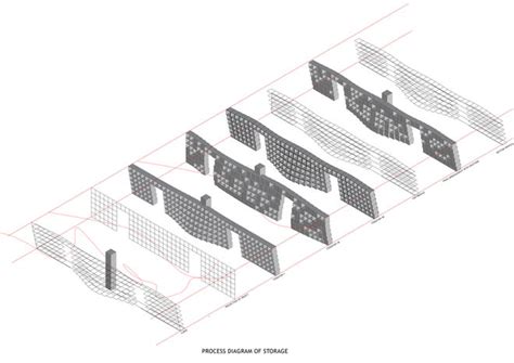 14 1000FILES | myvn-architecture