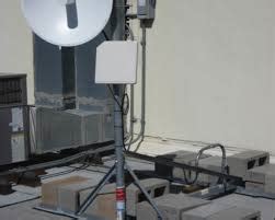 Broadband Service Providers in Aligarh, Internet Services Aligarh