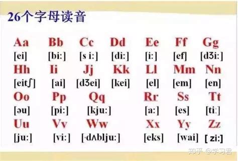 新英语音标发音表_英语资源_无忧考网