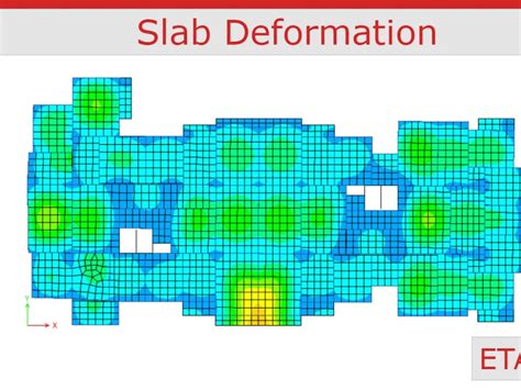 Image result for Etabs Structural Models