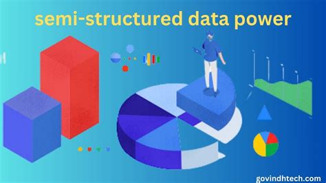 Explosion of Unstructured Data Over Structured Data Graph 的图像结果