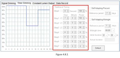 Image result for X6 Programming Software