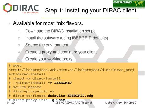 Image result for Dirac Tutorial