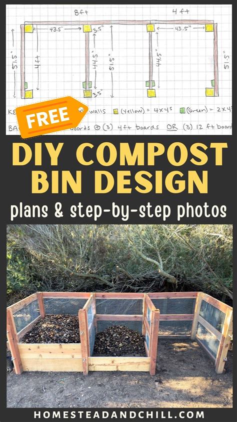 Image result for Making Composter