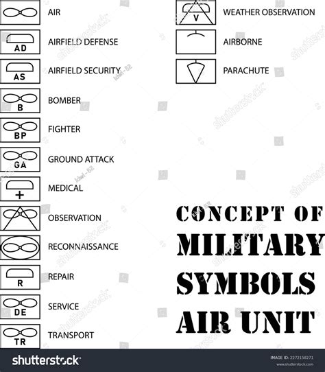 Military Symbols Air Unit Illustration Purpose Stock Vector (Royalty Free) 2272158271 | Shutterstock