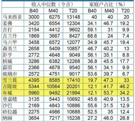 江苏调整最低工资标准，一二三类地区分别为2280元、2070元、1840元_新华报业网