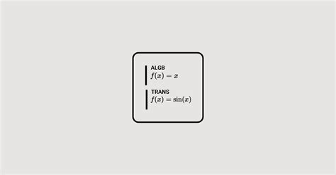 Image result for Kind of Function