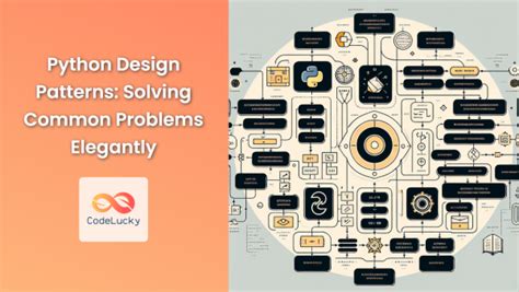 Image result for Python Coding Designs