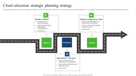 Image result for Strategic Relocation Map.pdf