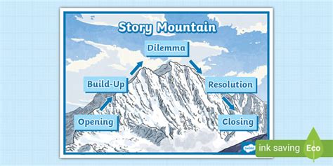Story Mountain KS2 (teacher made) - Twinkl