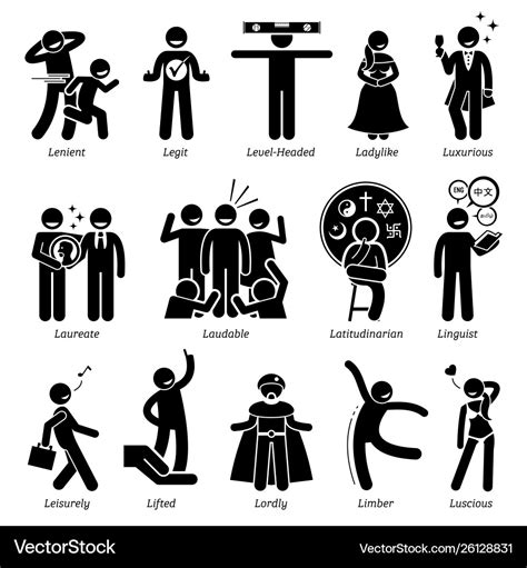 Image result for Positive Disposition Traits