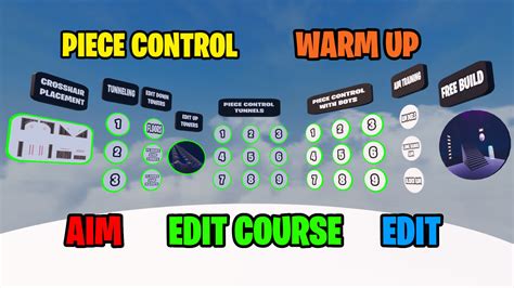 Edit Practice Fortnite Code 的图像结果