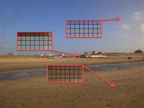 Image result for WebP Models