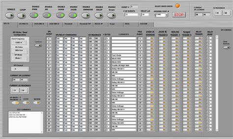 Image result for National Instrument Tutorial On Arrays and Clusters