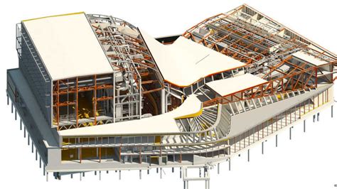 Image result for Modifiable Meaning