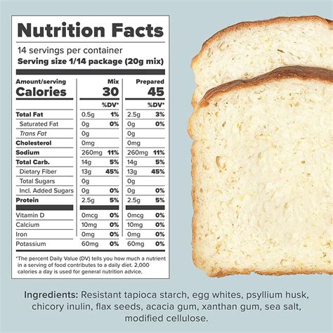 Keto Bread Zero Carb Mix - Gluten Free, Sugar Free, Non-GMO - Easy Bake ...