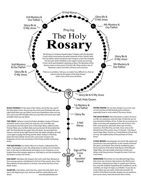 Recite The Holy Rosary