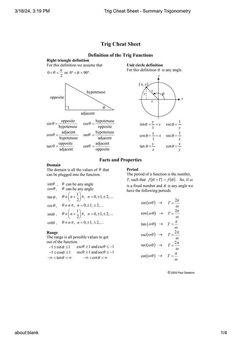 SOLUTION: Trig cheat sheet summary trigonometry - Studypool