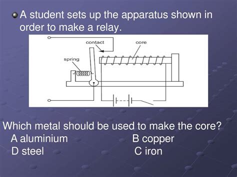 Electric Motor Tutorial 的图像结果