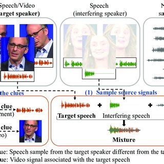 Example of Simulation Data Collecting Method 的图像结果