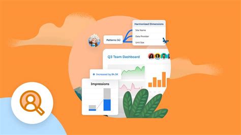 Image result for Different Analytics in Salesforce