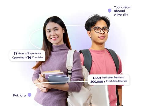 Best Study Abroad Consultant in Pokhara | AECC Nepal