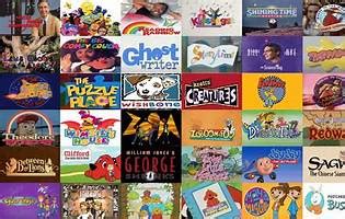 game shows in the early 2000sDownload it from game shows in the early ...