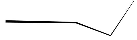 Image result for How to Use Pedit Command