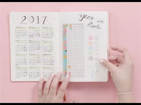 Image result for How to Create a Bullet Journal