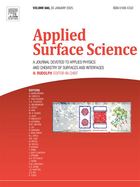 Image result for Paper ScienceDirect