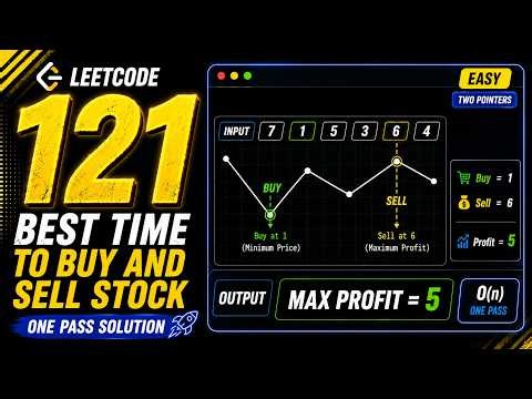 LEETCODE 121 | BEST TIME TO BUY & SELL STOCK | IN 60 SECONDS