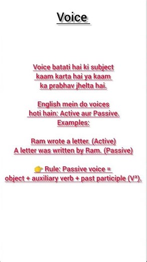 Active and Passive Voice in English Grammar | Rules & Examples