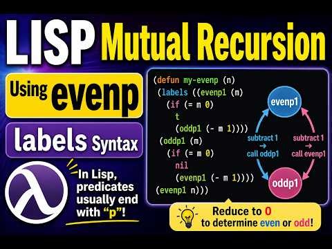 Lisp in 1 Minute: Mutual Recursion with labels (evenp Example)