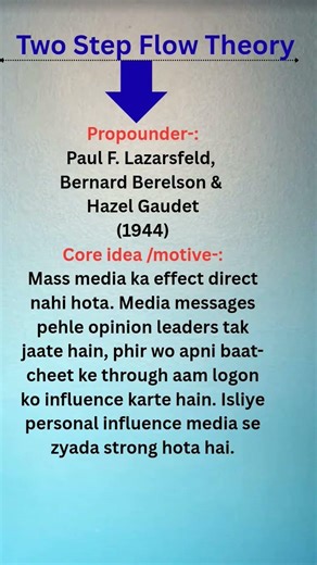 Two step Flow Theory,journalism and mass communication #ugcnet #cuetpg #masscommunication #shorts