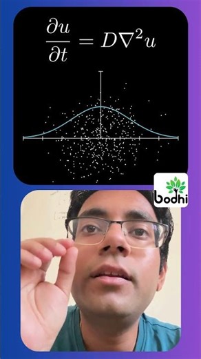 How AI Creates Images From Noise | Diffusion Models Explained