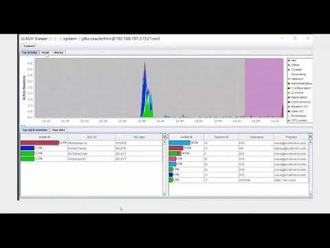 OCA Oracle Database Administrator Day 9