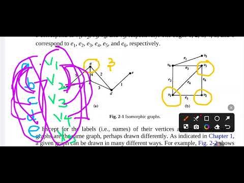 #Graph -4#