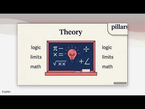 Introduction to computer science for beginners lesson 1
