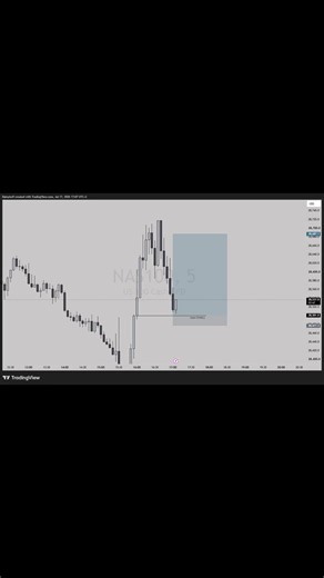 10AM POWELL STRATEGY AGAIN 💯PASSING MY GFT ACC WITH 1 TRADE✔️#forex #forextrading #us30 #Crt #fyp