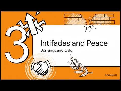 Israel–Palestine Explained: 100 Years of Conflict in 10 Minutes