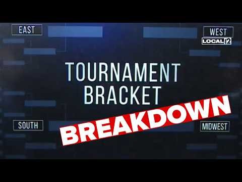 Analyzing All Four Regions of the 2026 NCAA Bracket: Upsets, Sleepers & Favorites