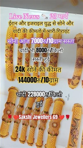 🥰Latest👌 Gold Bangle Designs✨ 2026 | Sakshi Jewellers69।। Gold rate today #gold #jewellery