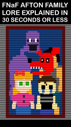 FNaF Afton Family Lore Explained In 30 Seconds Or Less | FNaF 2 Movie MEME