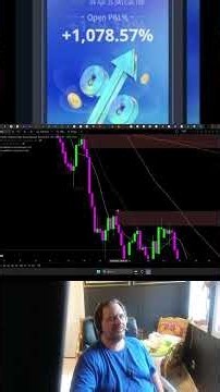 Trading LIVE with Ginja: SOXL runs into the supply zone