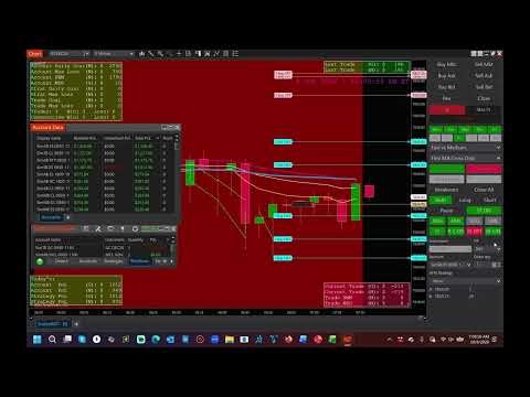 ScalerBOT® ES 261009 - Automated Futures Trading from TradePilot AI (www.tradepilotai.com)